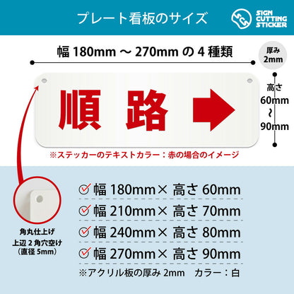 順路→ 横長プレート看板 寸法図 幅180〜270mm 高さ60〜90mm 厚み2mm 角丸・穴あけ加工済み
